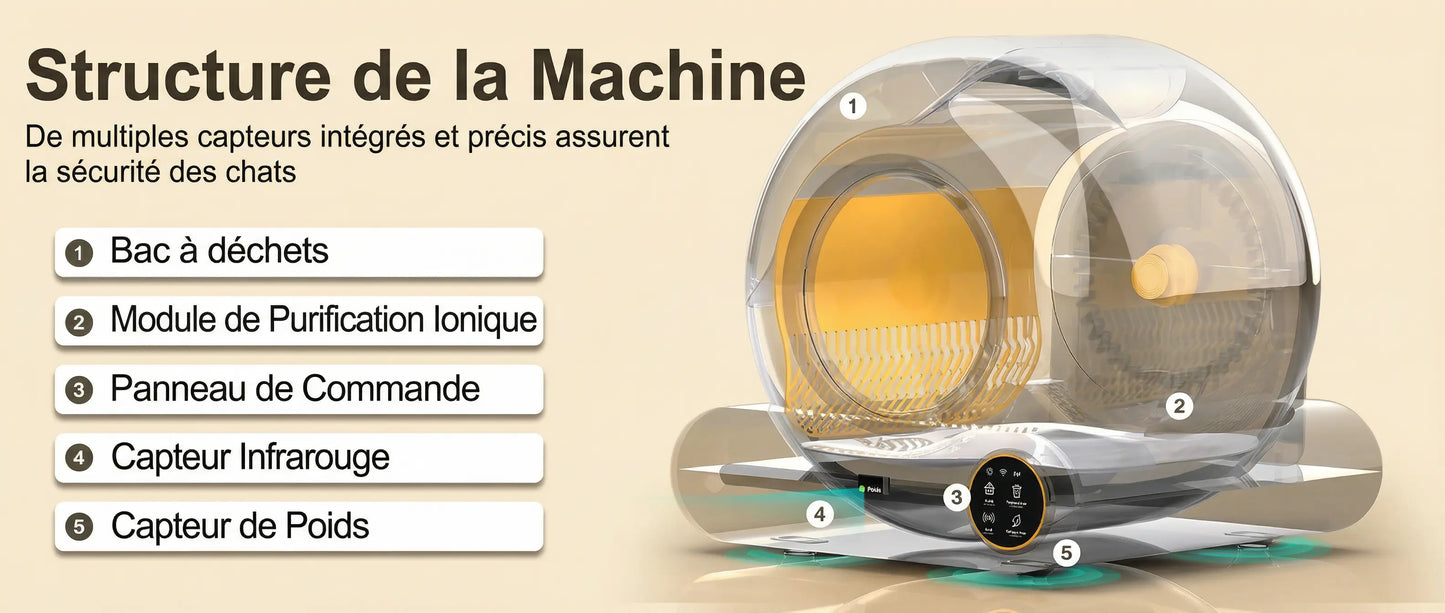 Litière intelligente autonettoyante 65L pour Chat Pawkit