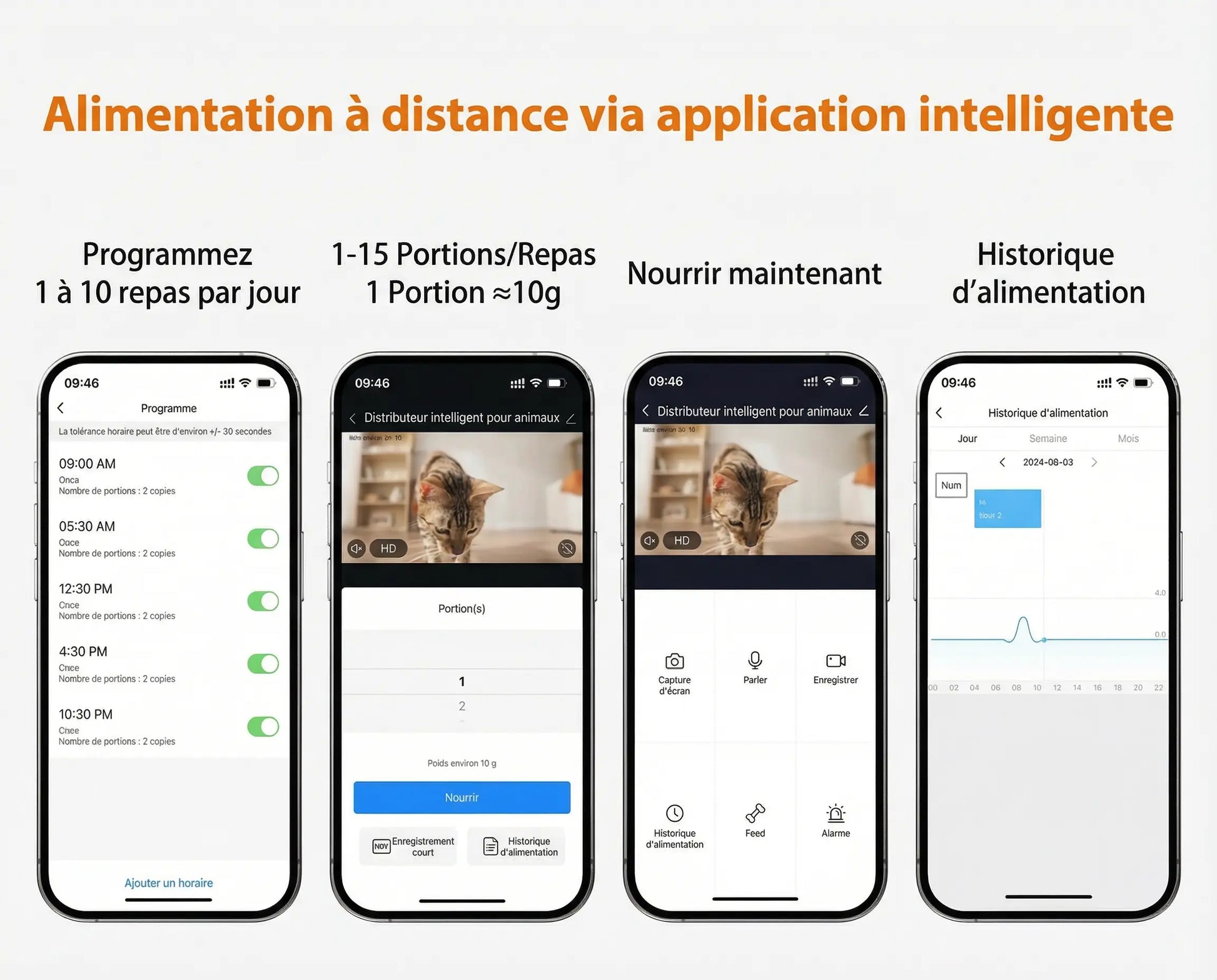 Bol Intelligent 2-en-1 avec Caméra Pawkit